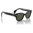 Kép 4/5 - RAY-BAN RB0880S 901/31 NAPSZEMÜVEG