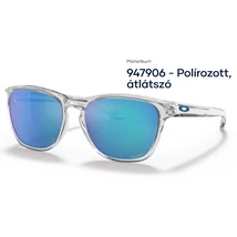 OAKLEY OO9479-06 MANORBURN NAPSZEMÜVEG