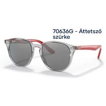 RAY-BAN JUNIOR 0RJ9070S 70636G GYEREK NAPSZEMÜVEG