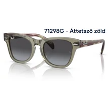 RAY-BAN JUNIOR 0RJ9707S 71298G GYEREK NAPSZEMÜVEG